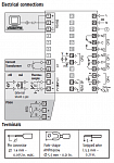 ASCON TECNOLOGIC  Q1   